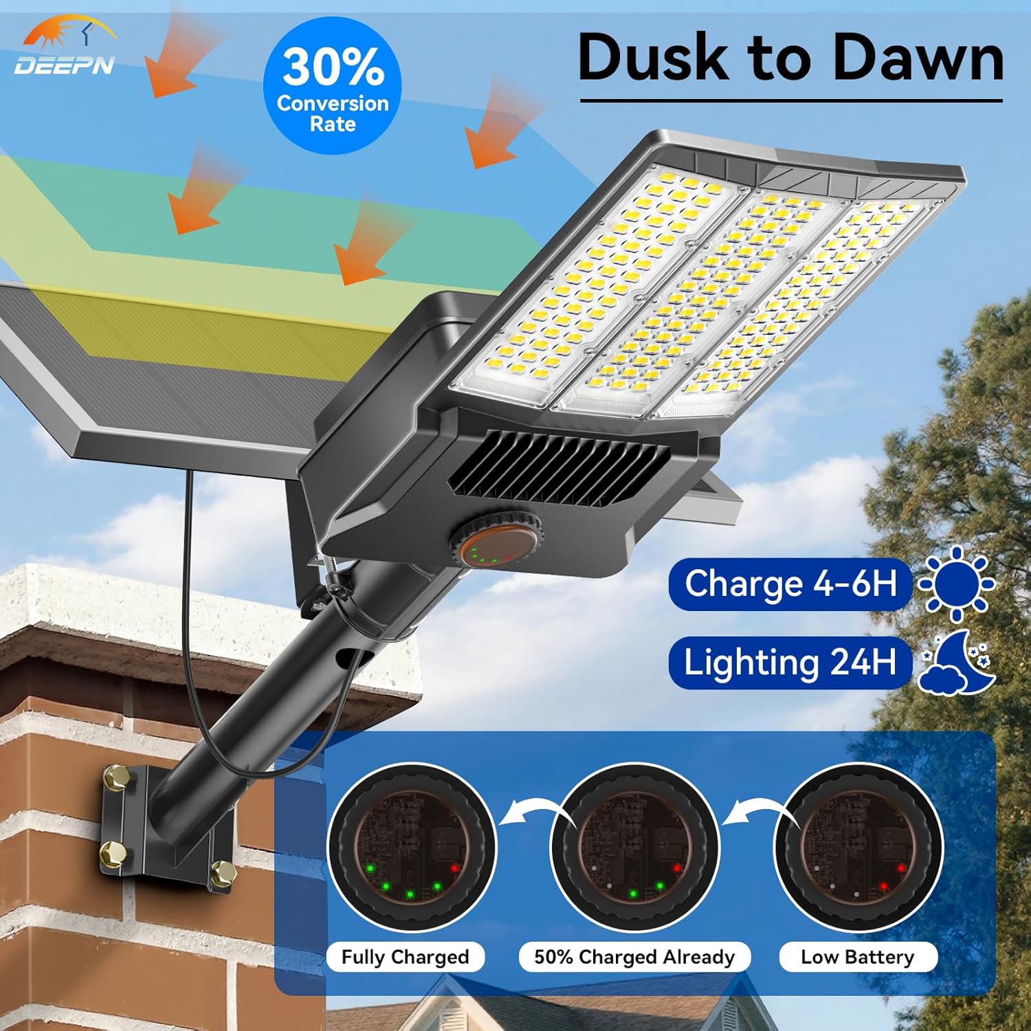 Deepn 10000W Solar Street Lights Outdoor Commercial Parking Lot Lights Aluminum LED Security Flood Light with Motion Sensor & Dusk to Dawn, Solar Outdoor Lights Waterproof for Yard, SZ3000, 1Pack - Image 4