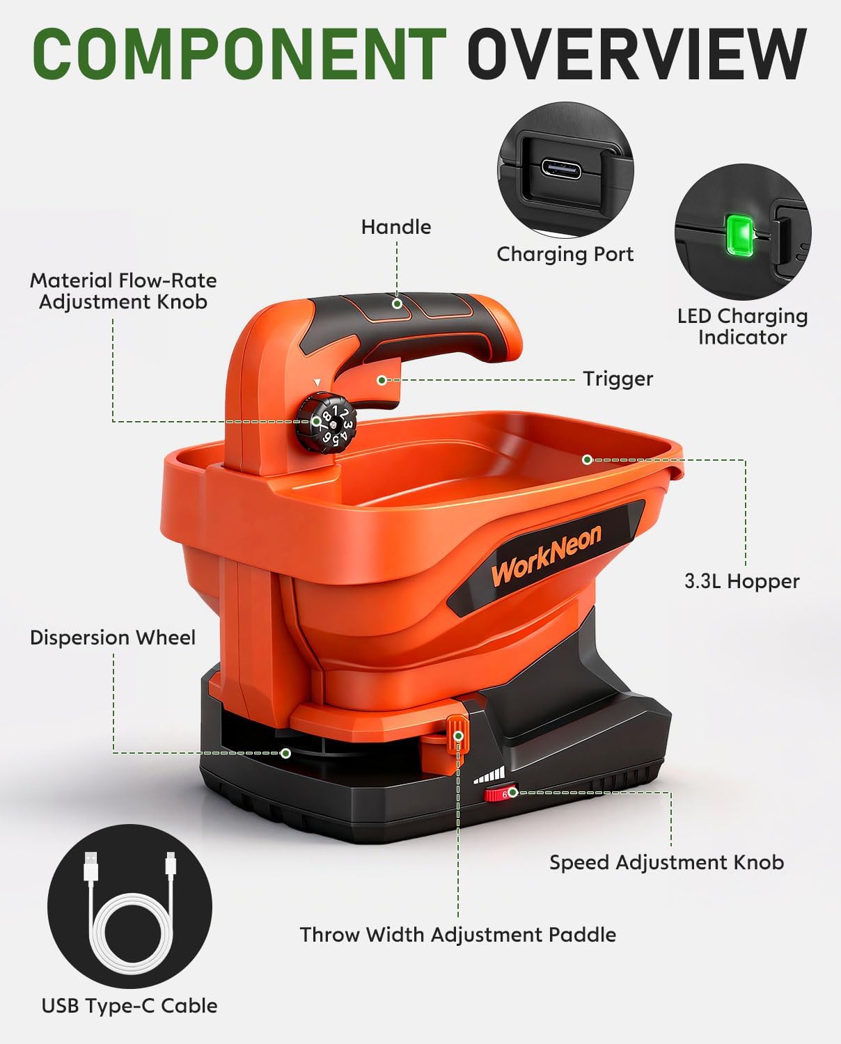 Battery Powered Seed Spreader, 7.2V Salt Spreader for Snow, Ice Melt Spreader, Rechargeable Grass Seed Spreader with 8-Level Settings and 3.3L Large Capacity - Image 2