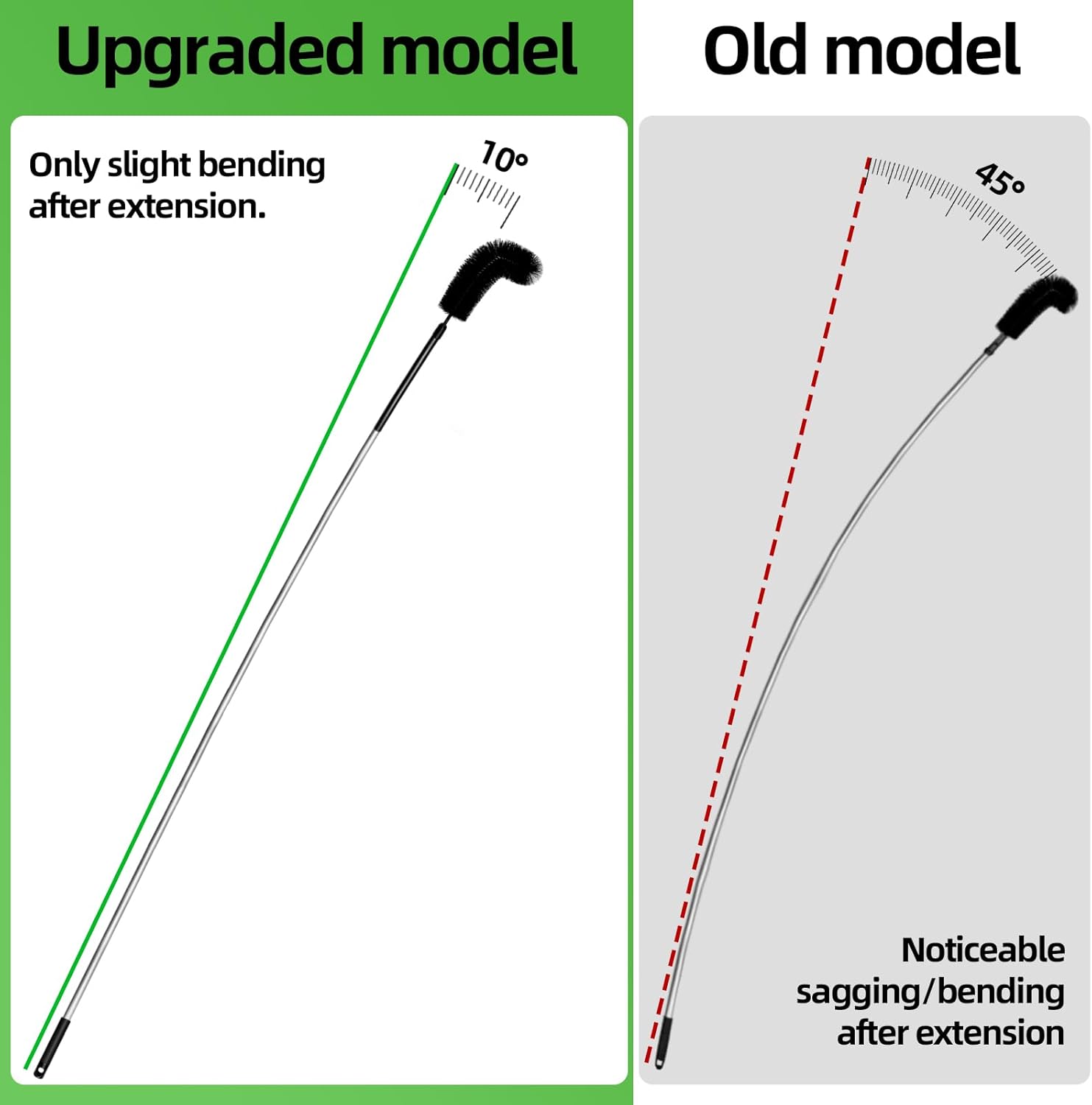 13FT Gutter Cleaner Tools, Long-Reach Rain Gutter Cleaning Brush, Removes Leaf Debris from Roof Gutters Without a Ladder, Leaf Cleaning Kit with 2 Brushes and Storage Bag, Black - Image 2