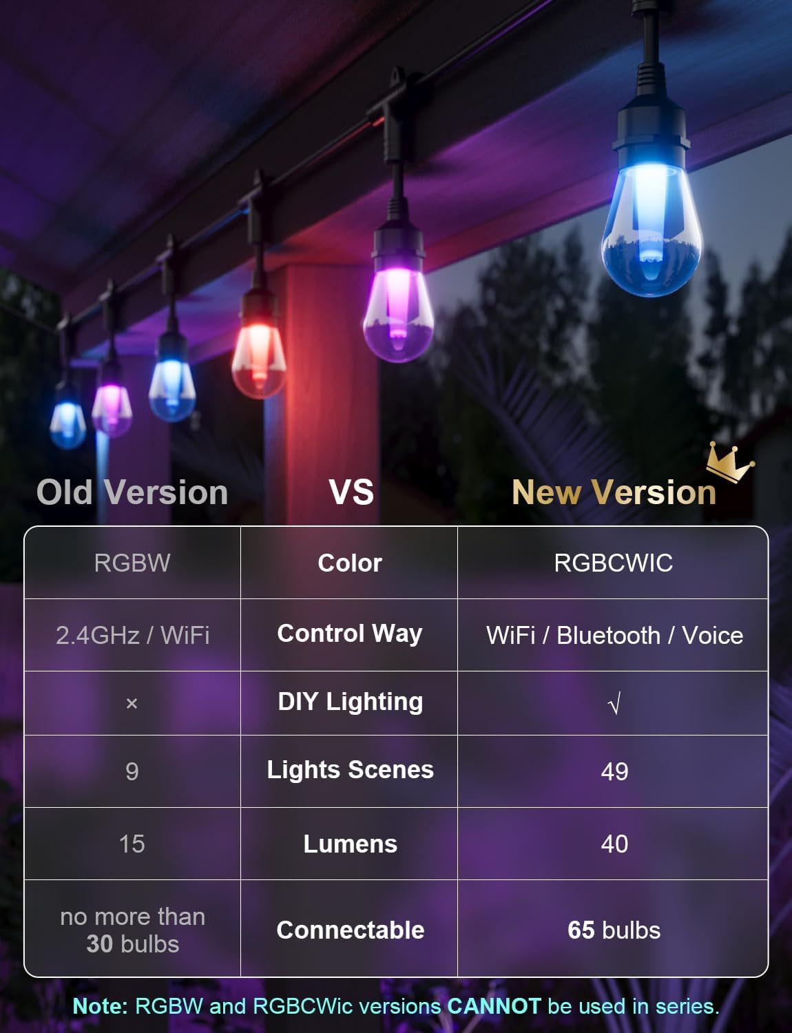XMCOSY+ Smart Outdoor String Lights, 123Ft Patio Lights Waterproof, App Control, Compatible with Alexa, RGBCWIC Color Changing LED String Light for Outside - Image 9