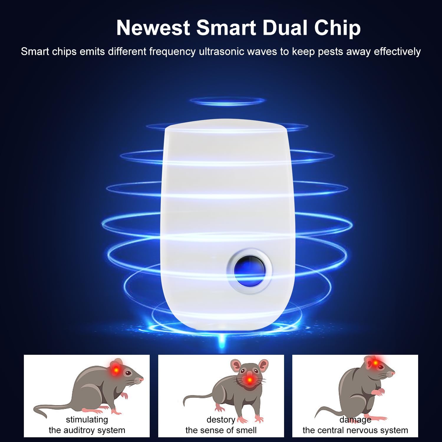 2026 Upgraded Ultrasonic Pest Control Repeller, Indoor Mouse Repellent for Rat, Mice, Rodent, Roach,Cockroach, Insect, Mosquito Electronic Plug in Pest Control 6 Packs - Image 4