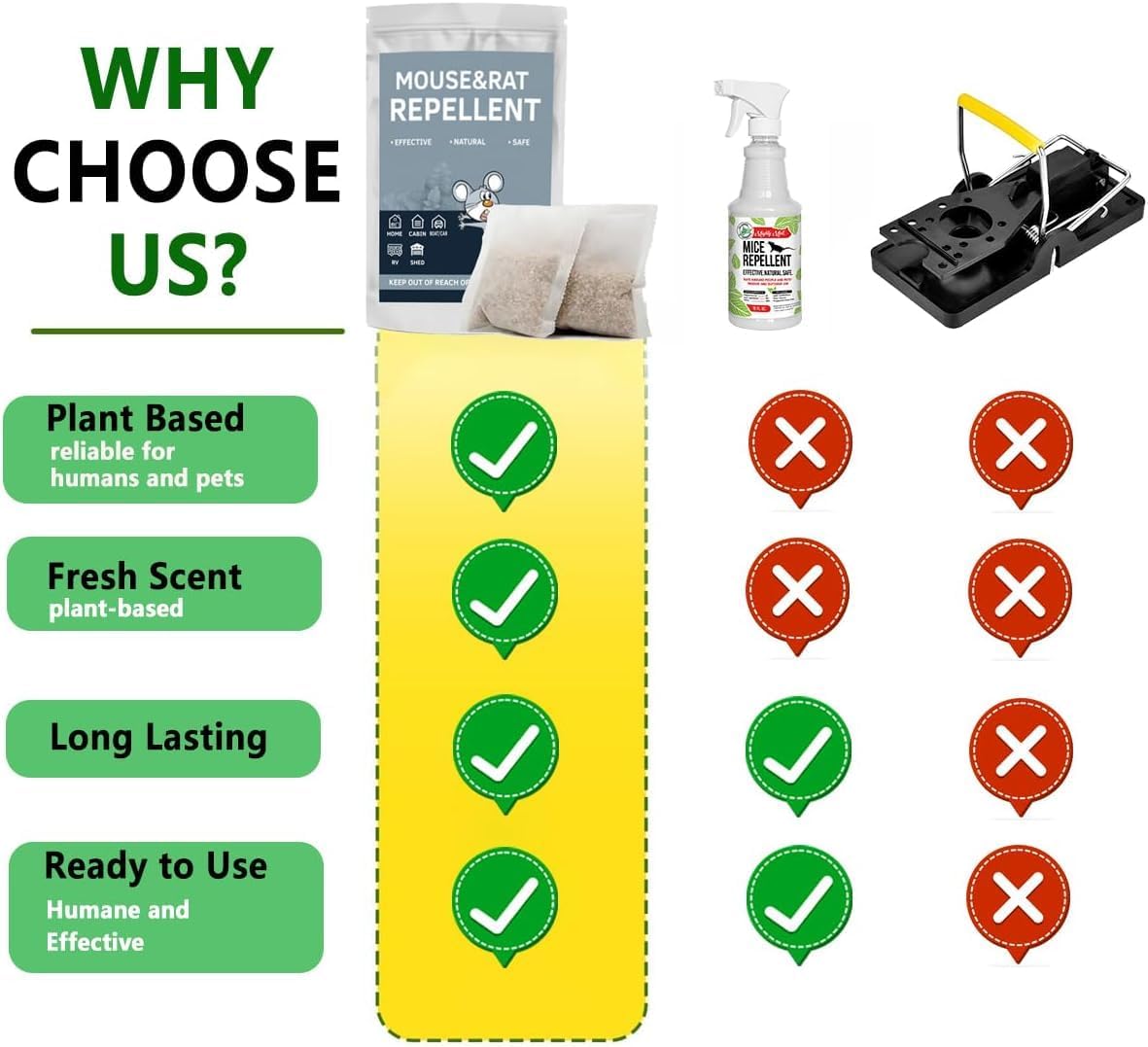 Mouse Repellent Pouches 10 Pack High Potency Peppermint Oil Rodent Deterrent for House, Car Engines & RV Long Lasting Indoor Mice Repellent for Garage, Attic & Storage - Image 6