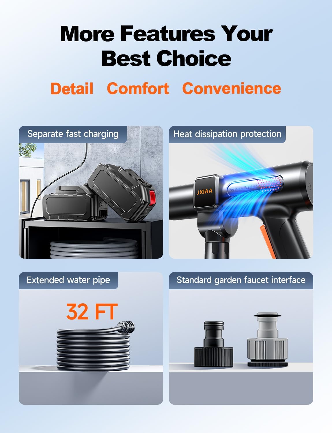 Cordless Pressure Washer Battery Powered,1880 PSI Portable Pressure Washer with 32 FT High-Elastic Hose,21V Pressure Washer for Car or Courtyard,6-in-1 Nozzle,Multi-Level Water Pressure Adjustment - Image 8