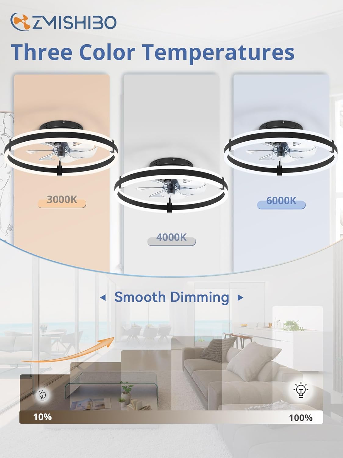 ZMISHIBO Ceiling Fans with Lights and Remote, 19.7'' Low Profile Ceiling Fan, 3000-6000K Dimmable Modern Flush Mount LED Fan Light, 6 Wind Speeds, Black Fandelier Ceiling Fans for Bedroom - Image 2