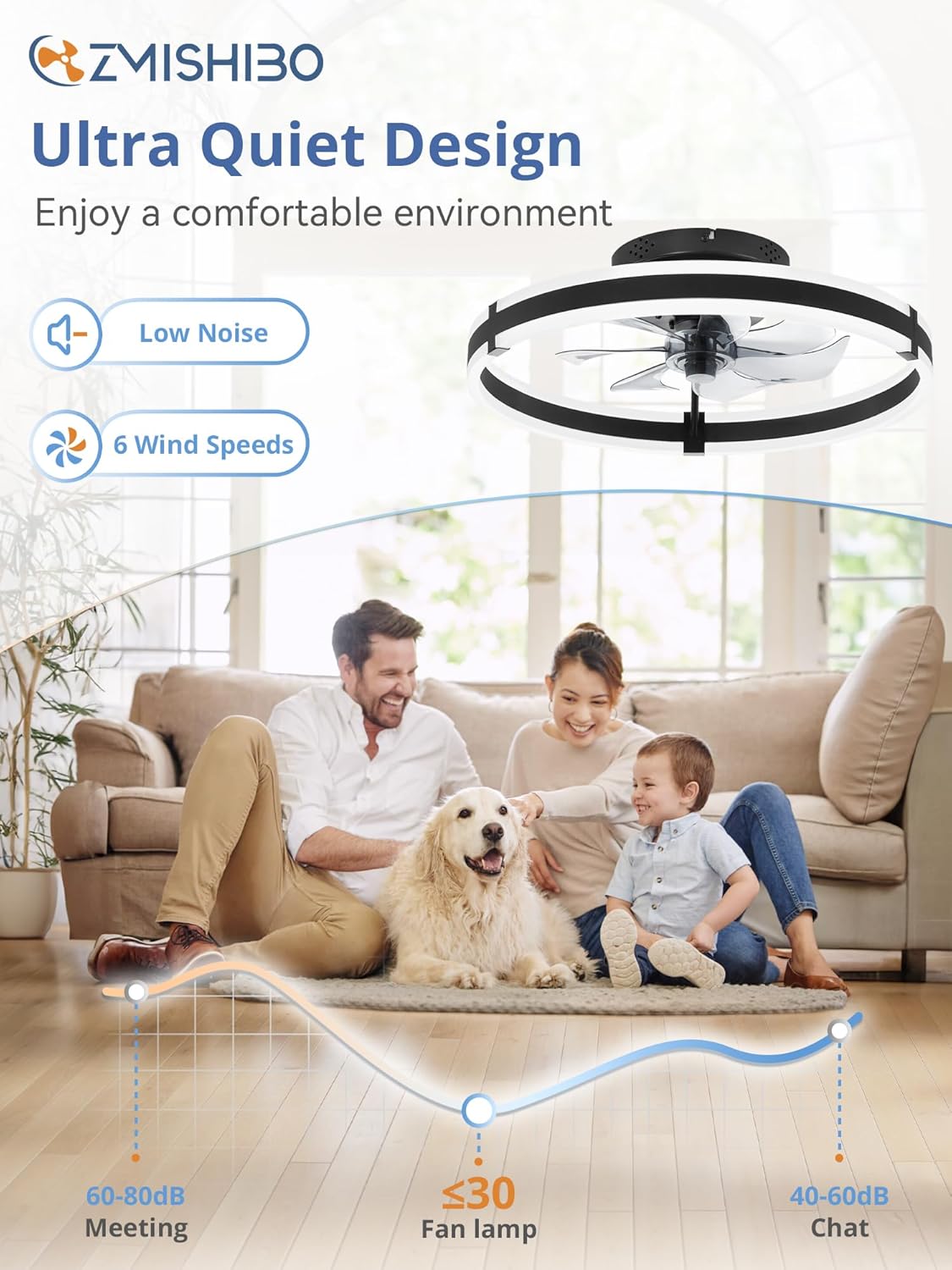 ZMISHIBO Ceiling Fans with Lights and Remote, 19.7'' Low Profile Ceiling Fan, 3000-6000K Dimmable Modern Flush Mount LED Fan Light, 6 Wind Speeds, Black Fandelier Ceiling Fans for Bedroom - Image 3