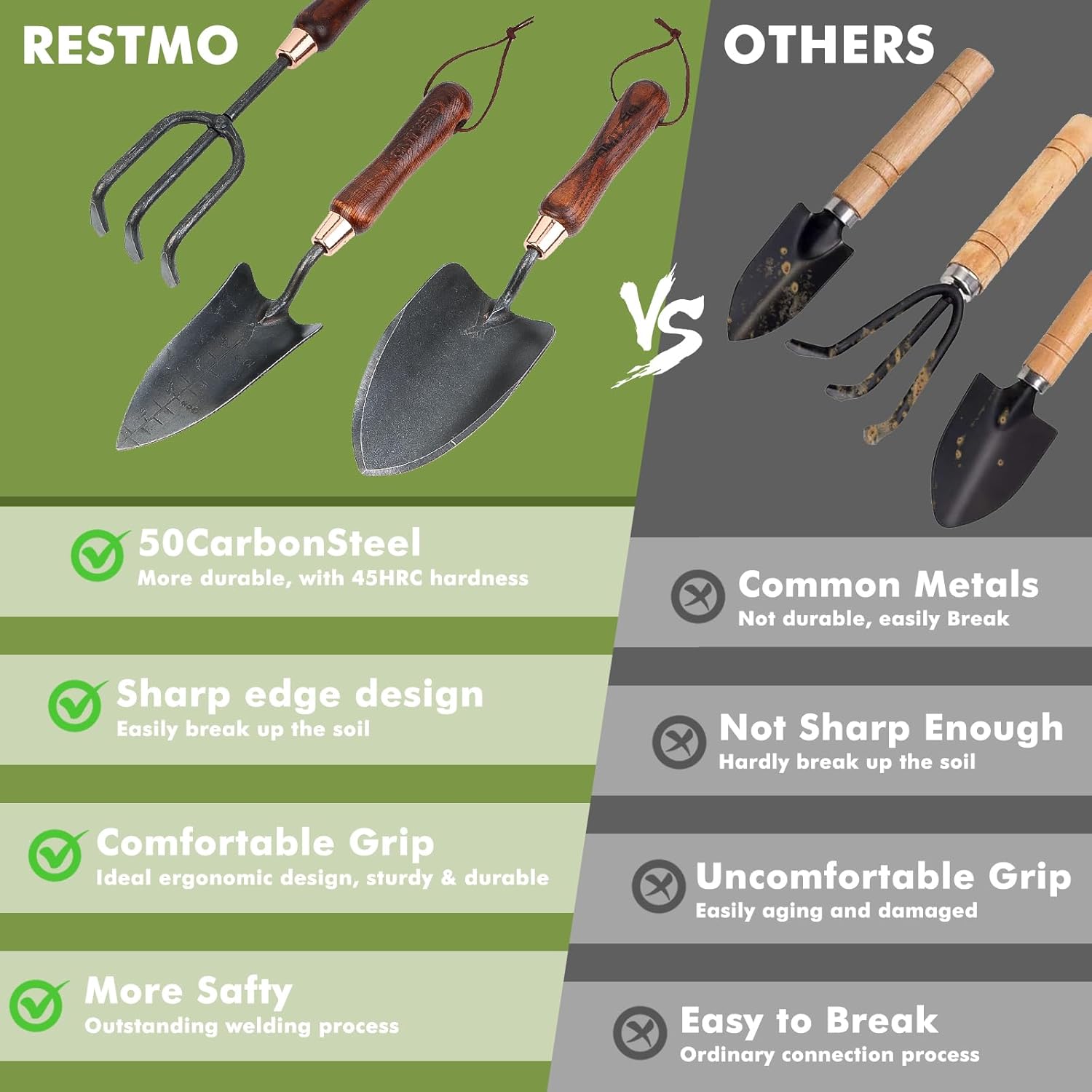 RESTMO 3-in-1 Heavy Duty Gardening Tools Kit, Premium Carbon Steel Garden Hand Tools with Ergonomic Wooden Handle Includes Trowel, Transplanter, and Cultivator, Ideal Gardening Gifts for Gardener - Image 8