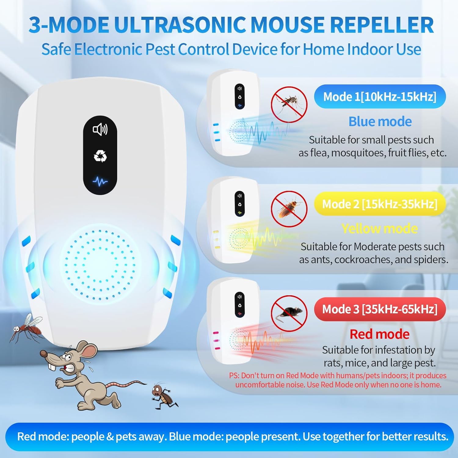 2026 Cvtayn Upgraded Ultrasonic Pest Repellent Indoor Repeller, Mouse Traps, Repellent Roach, Mouse, Bugs, Mosquito, Mice, Spider, Ant, Rodent Repellent Ultrasonic Plug in, 3 Mode Switching, 6 Packs - Image 3