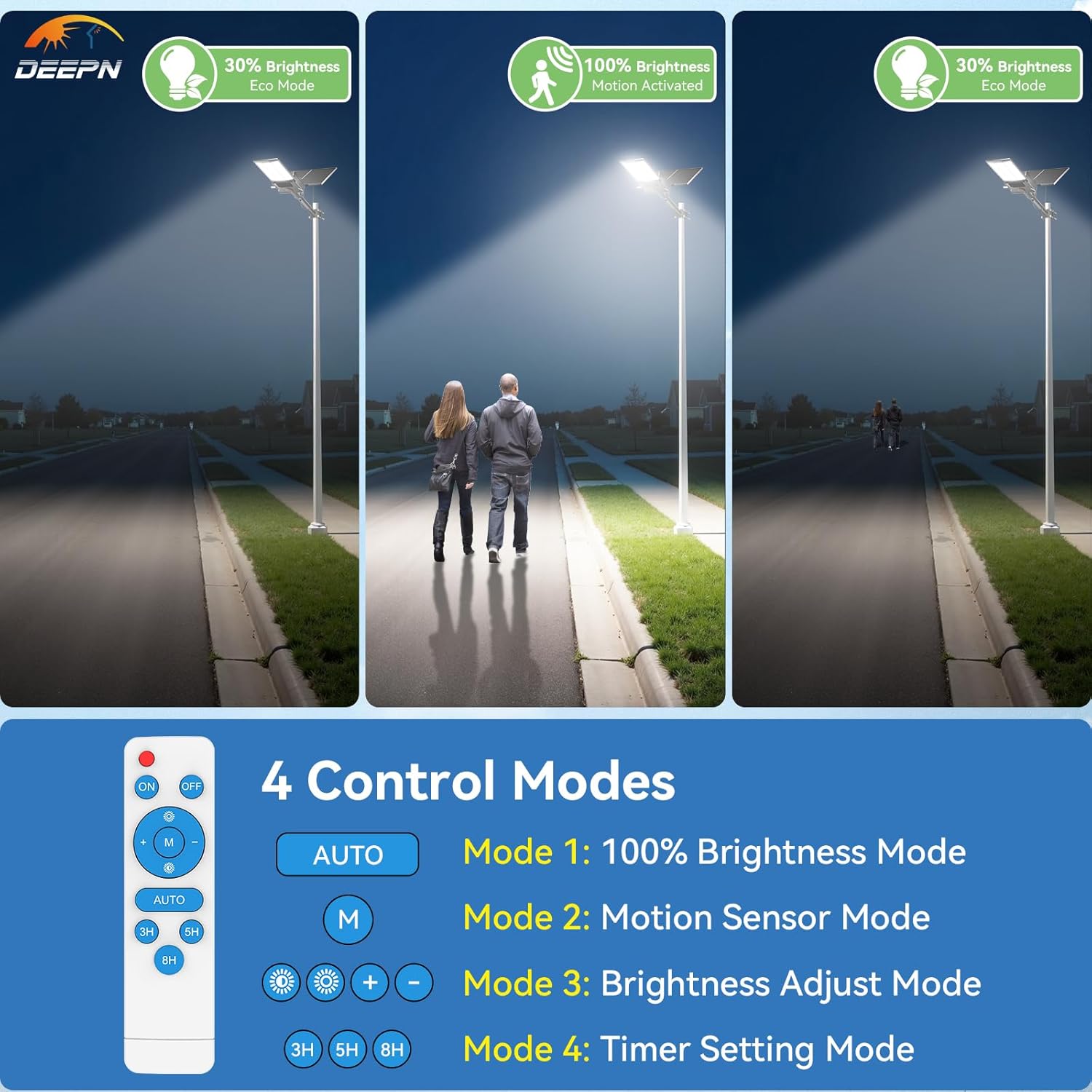Deepn Solar Street Lights 10000W Commercial Grade Aluminum Parking Lot Lights LED Security Flood Light with Motion Sensor & Dusk to Dawn, Solar Lights Outdoor Waterproof for Outside, SZ3000, 2 Pack - Image 5
