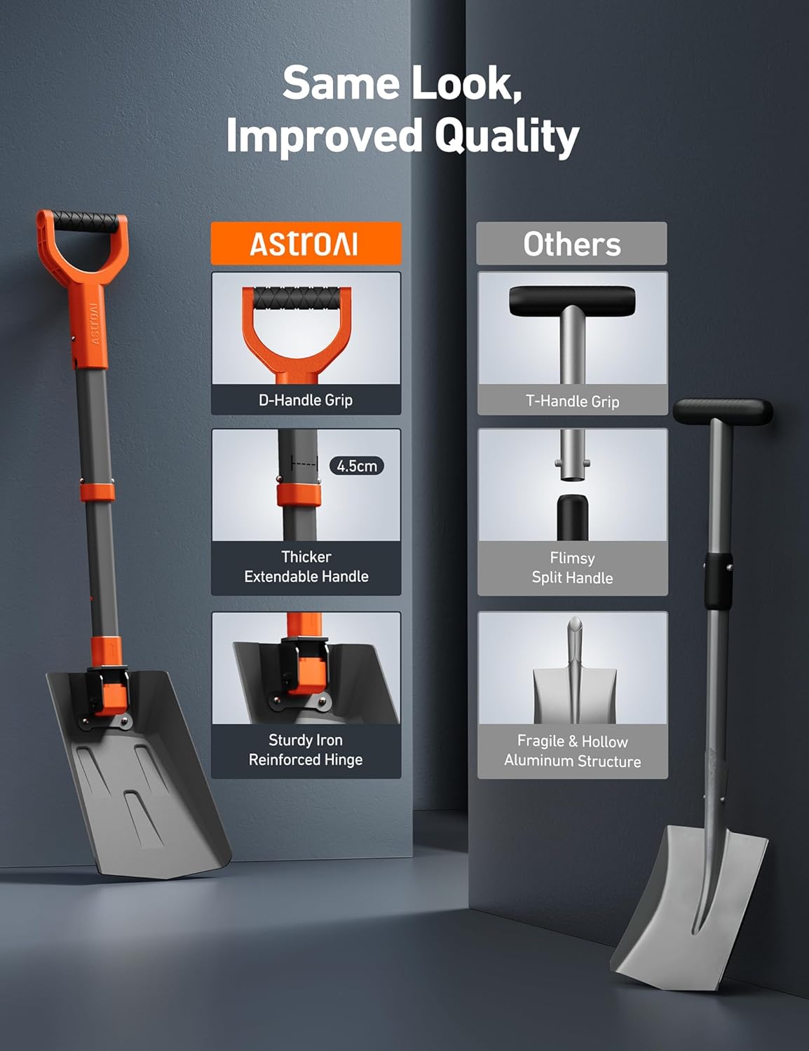 AstroAI 38.4" Folding Snow Shovel for Car, Extendable Snow Shovel with Thickened Aluminum Handle and Reinforced Iron Hinge, Portable and Multifunctional for Driveway, Cars, Camping and Mud, Grey - Image 2