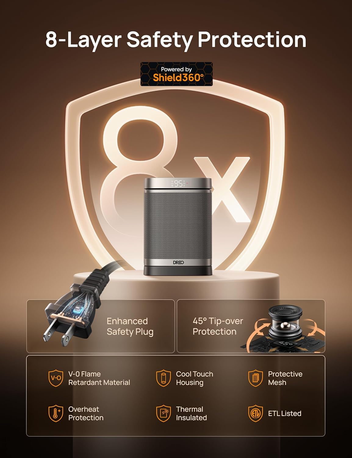 DREO Space Heater, 1500W Portable Electric Heaters for Indoor Use, PTC Ceramic Heater for Office with Remote, Thermostat, 70°Oscillation, 12H Timer, 5 Modes, Safe Quiet Room Heater for Bedroom - Image 3