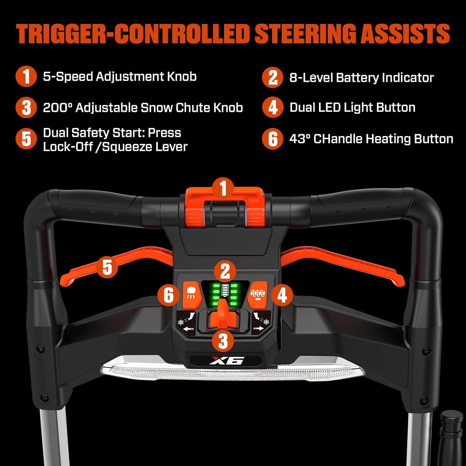 SENIX 60V 21" Cordless Snow Blower, Steel Auger, 3500W Brushless Motor, Heated Handle,13" Depth, 45FT Throw Distance, LED Lights, 16000mAh Batteries & Dual Port Charger,1200lbs/min - Image 5