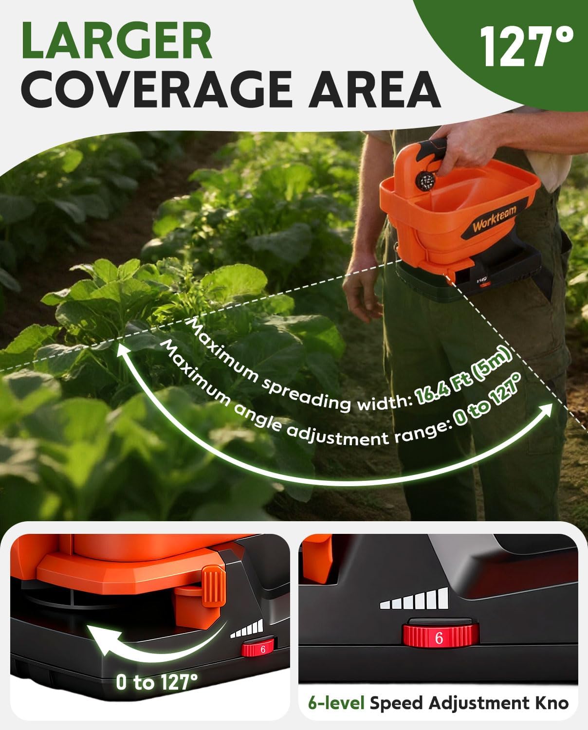 Battery Powered Seed Spreader, 7.2V Salt Spreader for Snow, Ice Melt Spreader, Rechargeable Grass Seed Spreader with 8-Level Settings and 3.3L Large Capacity - Image 4