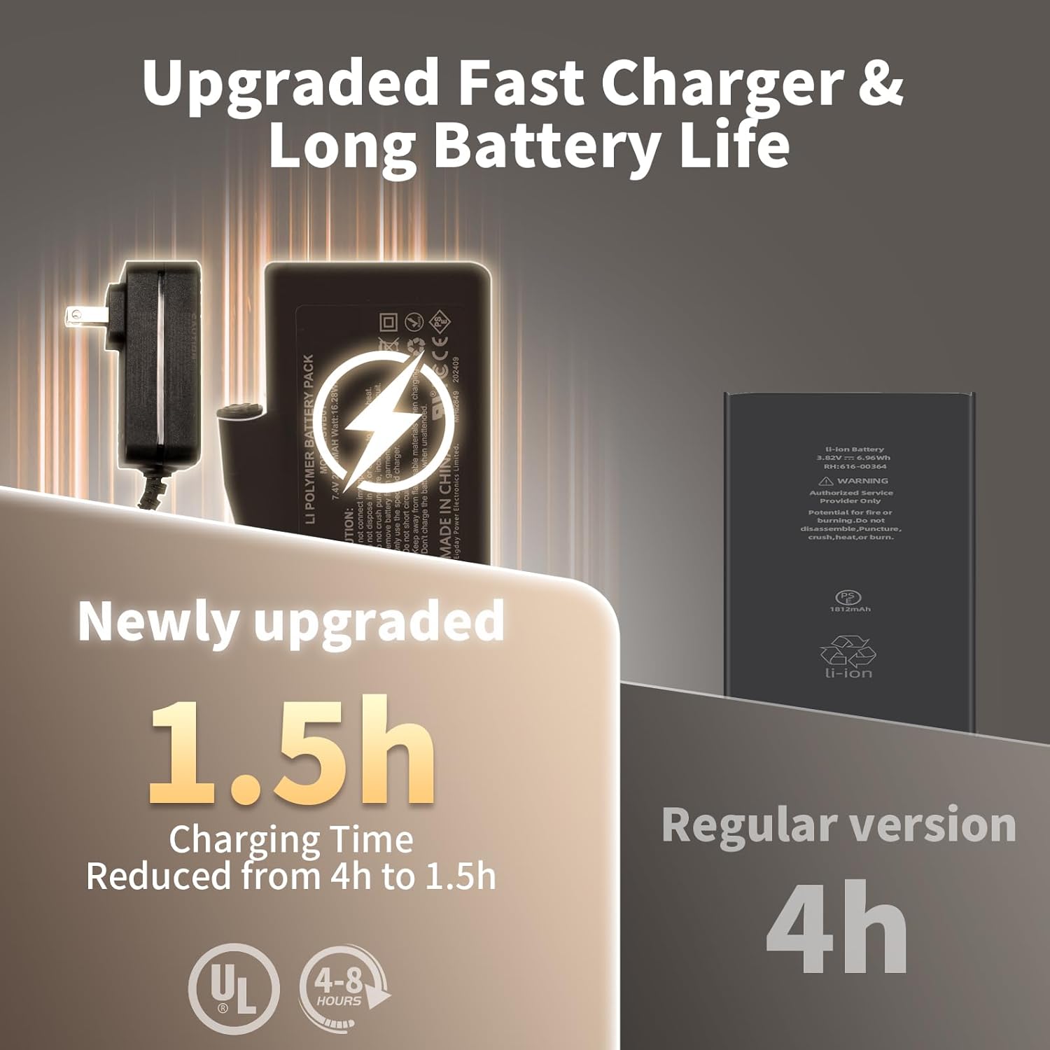 Upgraded Heated Glove Liners for Men & Women, Thin Rechargeable Gloves with Heating, Touchscreen Compatible, Fast Charge, Long Lasting for Winter Sports & Outdoor Use - Image 3