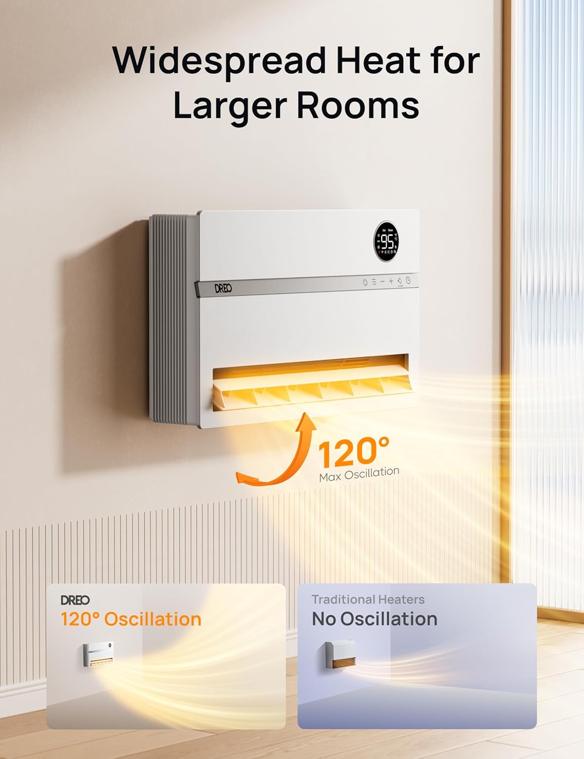 Dreo Smart Wall Heater, Electric Space Heater for Bedroom 1500W, 120° Vertical Oscillation, Adjustable Thermostat, Remote Control, 24H Timer, Easy-Mount Heater for Indoor Use, Works with Alexa, WH719S - Image 4