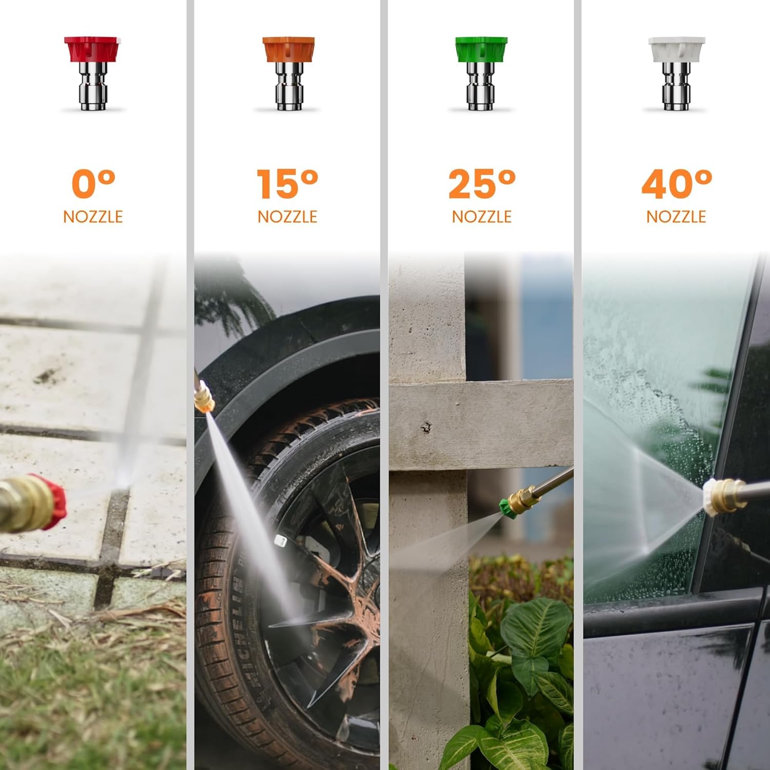 Giraffe Tools Grandfalls Retractable Pressure Washer G20, 2500 PSI 2.2 GPM, 180° Wall Mounted Power Washer, Auto-Retract with 65FT Hose Reel, 5 Nozzles for Floor/Cars/Fences/Patios, Dark Silver - Image 8