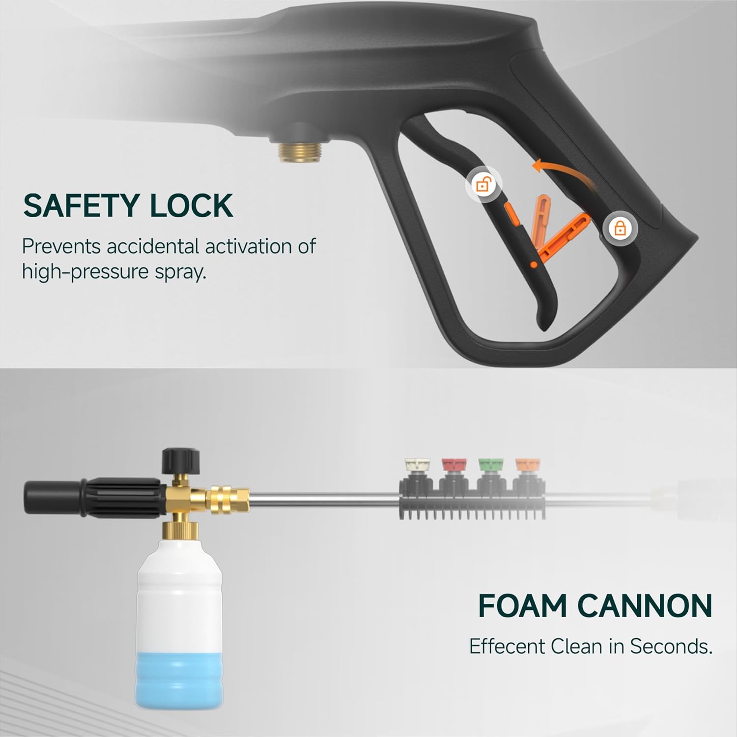 Giraffe Tools Grandfalls Wall Mount Pressure Washer Plus, Electric Power Washer with 1800W Motor, 4-Nozzles, Automatic Rewind, Any Length Lock, 100ft Pressure Hose - Image 8