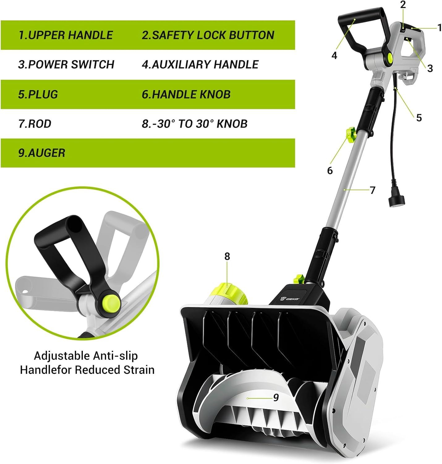 14-Inch Corded Electric Snow Blower, 1500w High-Power Snow Blower, 3500rpm Speed, 20-Foot Snow Throwing Distance with Adjustable Chute and 12A Brushed Motor, Suitable for Yards, Driveways, Sidewalk - Image 3