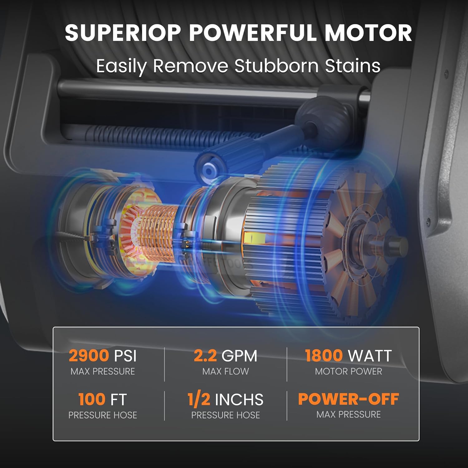 Giraffe Tools Grandfalls Retractable Wall Mount Pressure Washer Plus, Max 2900PSI 2.2 GPM, Electric Power Washer with 100ft Pressure Hose for Car/Patios, Automatic Rewind, Dark Silver - Image 3