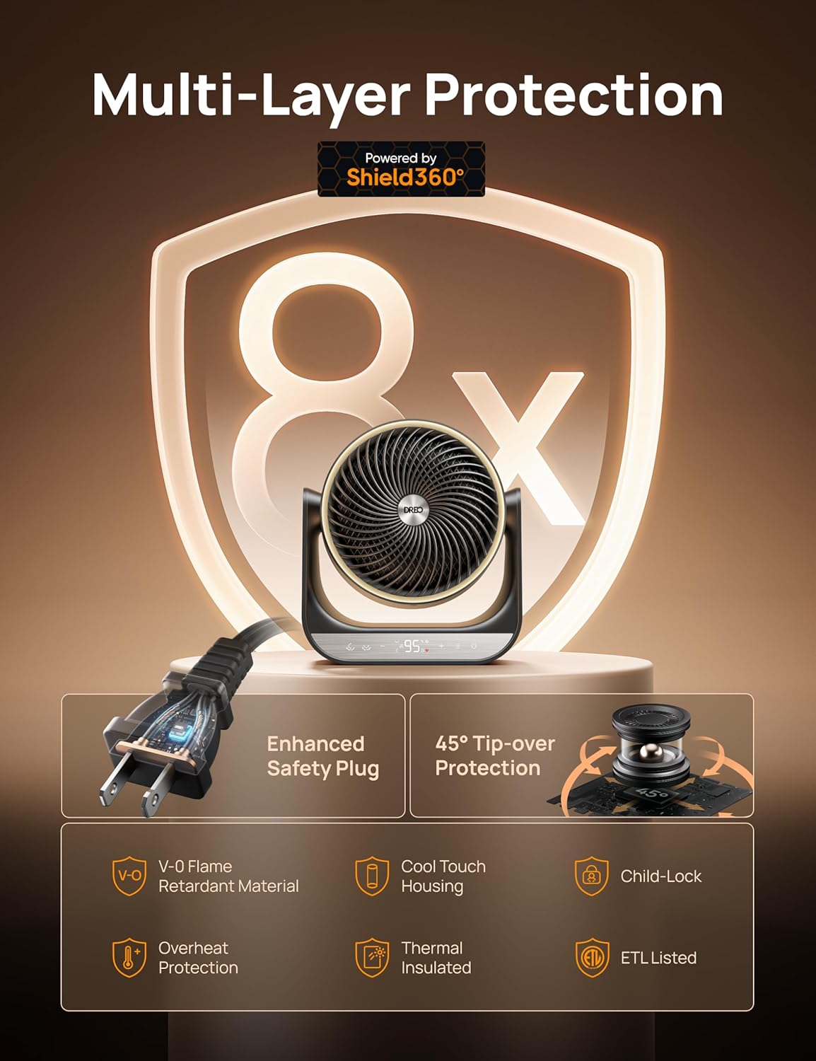 DREO Whole Room Heater 714, 60° Vertical & 90° Horizontal 3D Oscillating Heating, 12 ft/s Long-Range Circulator, 3 Heat & 3 Fan Settings, Space Heaters for Indoor Use, Bedroom, Office, Black - Image 5