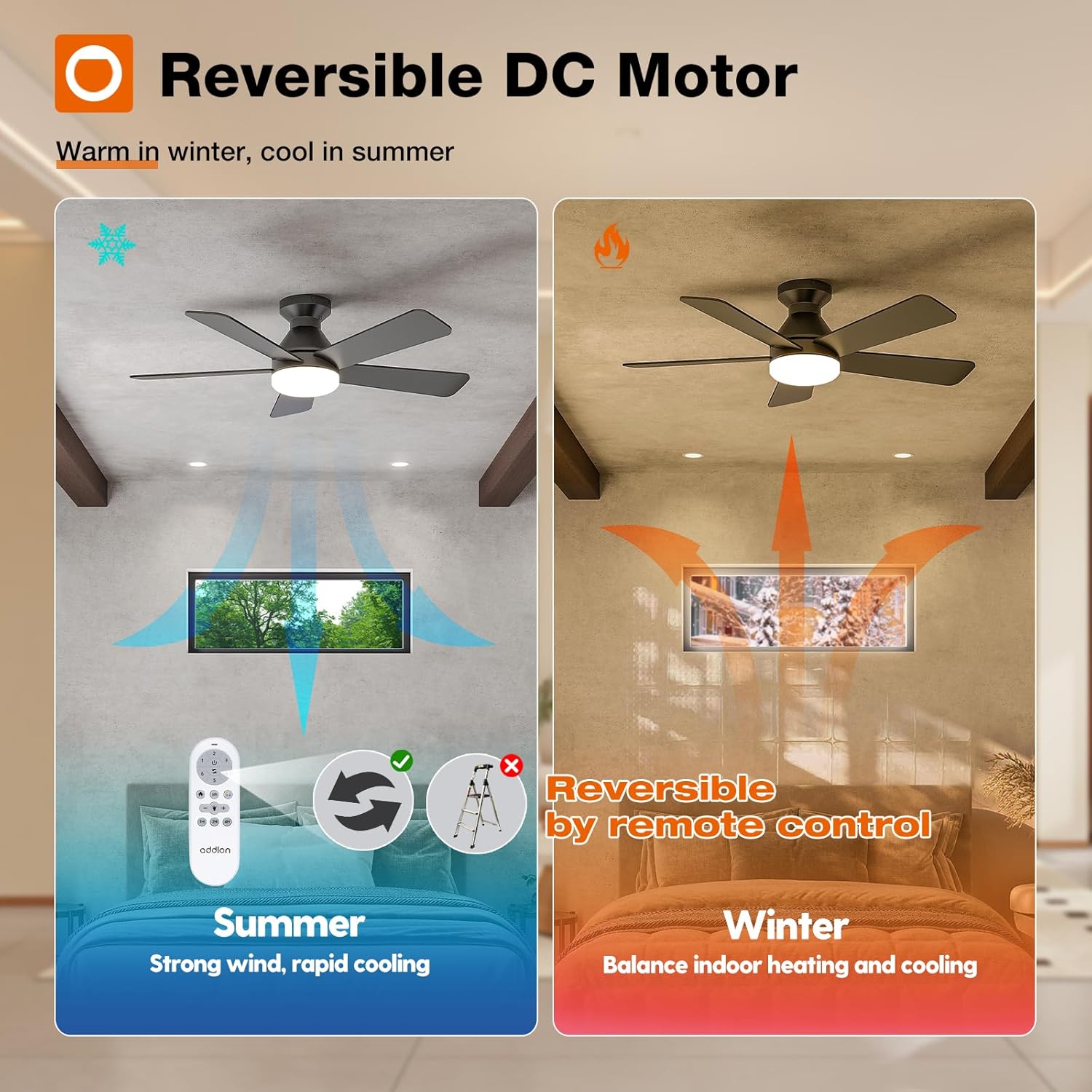 addlon Ceiling Fans with Lights, 42 Inch Low Profile Ceiling Fan with Light and Remote Control, Flush Mount, Reversible, 3CCT, Dimmable, Quiet, Black Small Ceiling Fan for Bedroom Indoor/Outdoor Use - Image 5
