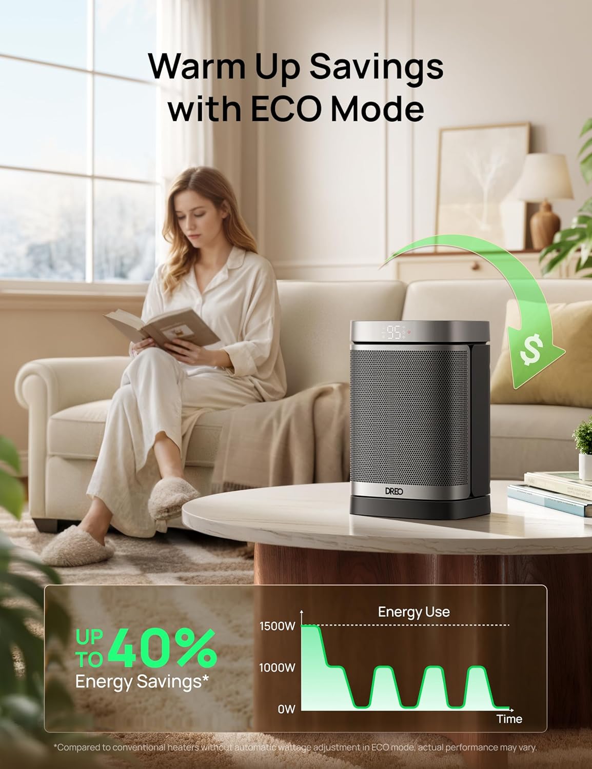 DREO Space Heater, 1500W Portable Electric Heaters for Indoor Use, PTC Ceramic Heater for Office with Remote, Thermostat, 70°Oscillation, 12H Timer, 5 Modes, Safe Quiet Room Heater for Bedroom - Image 5