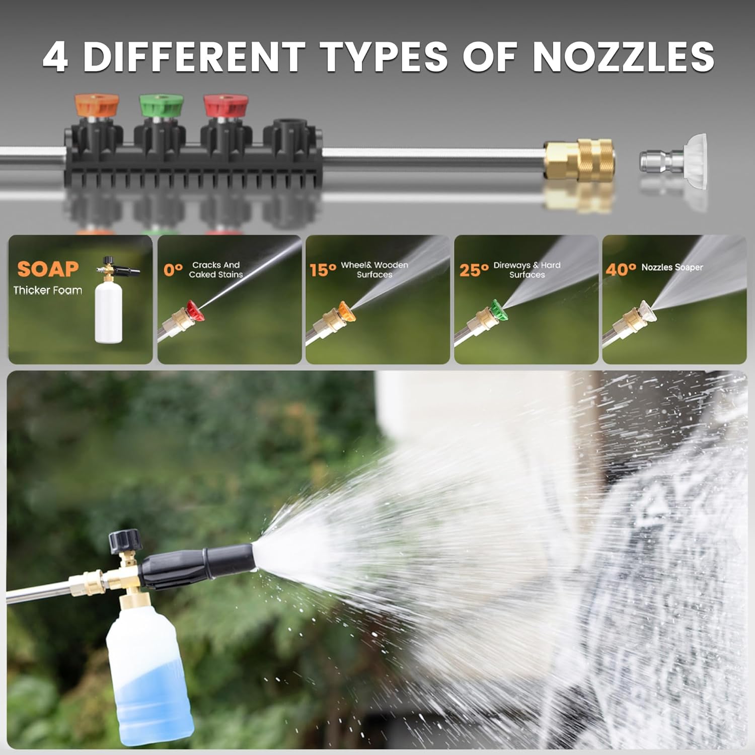 Giraffe Tools Grandfalls Retractable Pressure Washer Pro, Wall Mounted Pressure Washer with 1800W Brushless Motor, 3700PSI Electric Power Washer with 100ft Pressure Hoses, Dark Silver - Image 7
