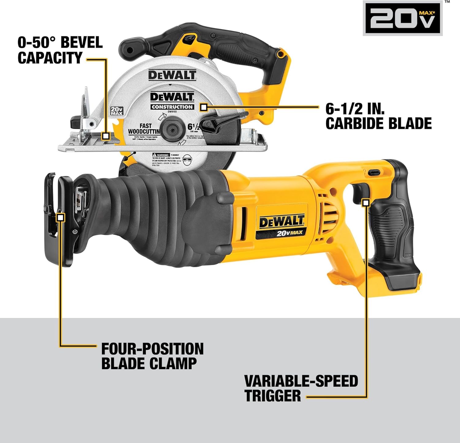 DEWALT 20V MAX Power Tools, 9 Cordless Tool Combo, Impact and Drill Driver, Oscillating Tool, Grinder,Circular and Reciprocating Saw,Right Angle Drill,Speaker,LED Light, 2 Batteries,Charger (DCK940D2) - Image 7