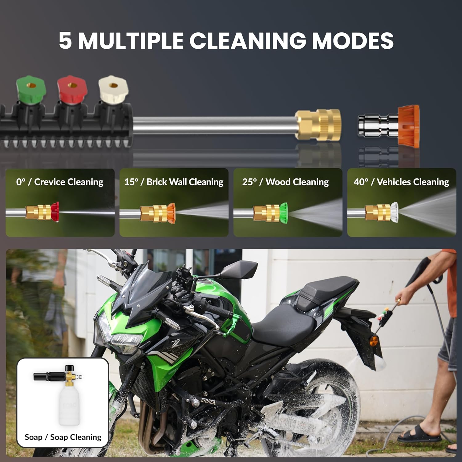 Giraffe Tools Grandfalls Retractable Wall Mount Pressure Washer Plus, Max 2900PSI 2.2 GPM, Electric Power Washer with 100ft Pressure Hose for Car/Patios, Automatic Rewind, Dark Silver - Image 7