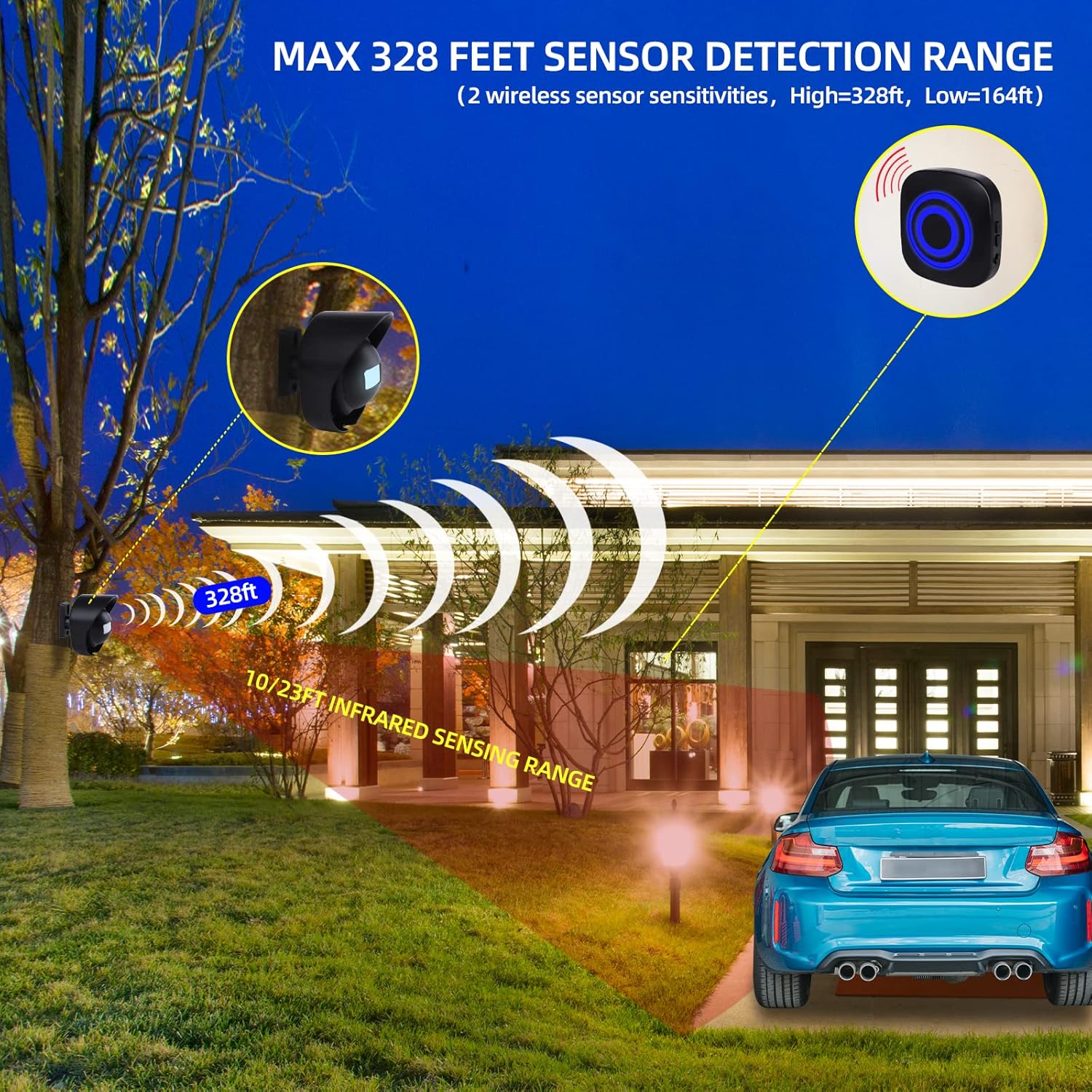 Driveway Alarm-328ft Long Range Wireless Driveway Alarm Weatherproof Outdoor Motion Sensor&Detector Security Alert-Protect Outdoor/Indoor Property-1 Receiver and 4 Sensors-38 Chimes - Image 4