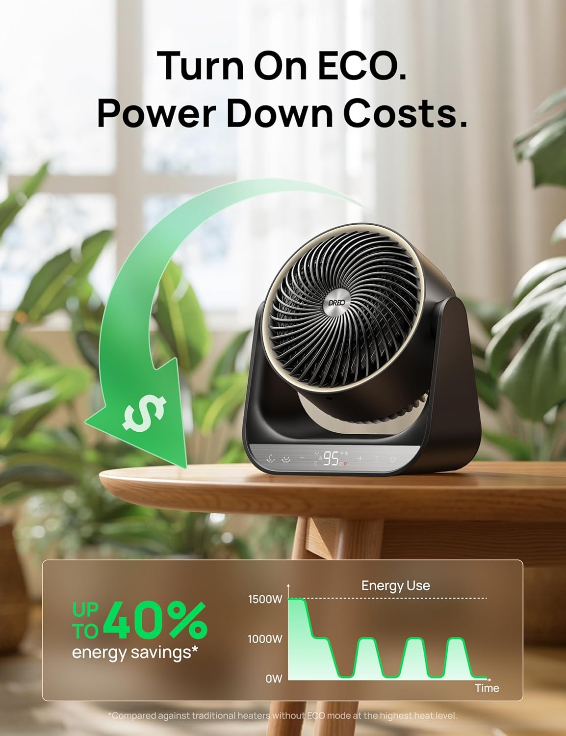 DREO Whole Room Heater 714, 60° Vertical & 90° Horizontal 3D Oscillating Heating, 12 ft/s Long-Range Circulator, 3 Heat & 3 Fan Settings, Space Heaters for Indoor Use, Bedroom, Office, Black - Image 7