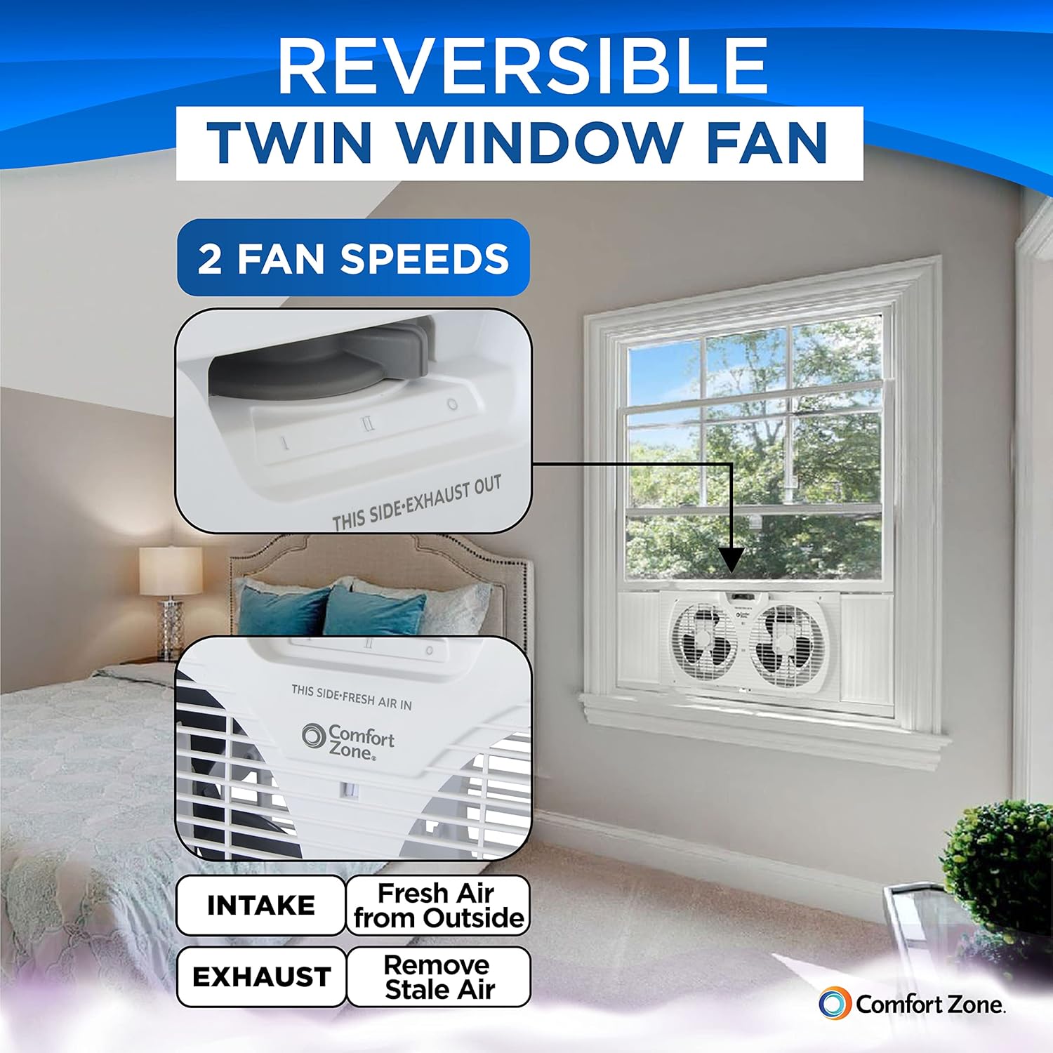 Comfort Zone Twin Window Fan with Reversible Airflow Control, 9 inch, Auto-Locking Expanders, 2 Speed Fan, Dual Fan, Exhaust, Airflow 9.84 ft/sec, Ideal for Home, Kitchen, Bedroom & Office, CZ319WT - Image 4