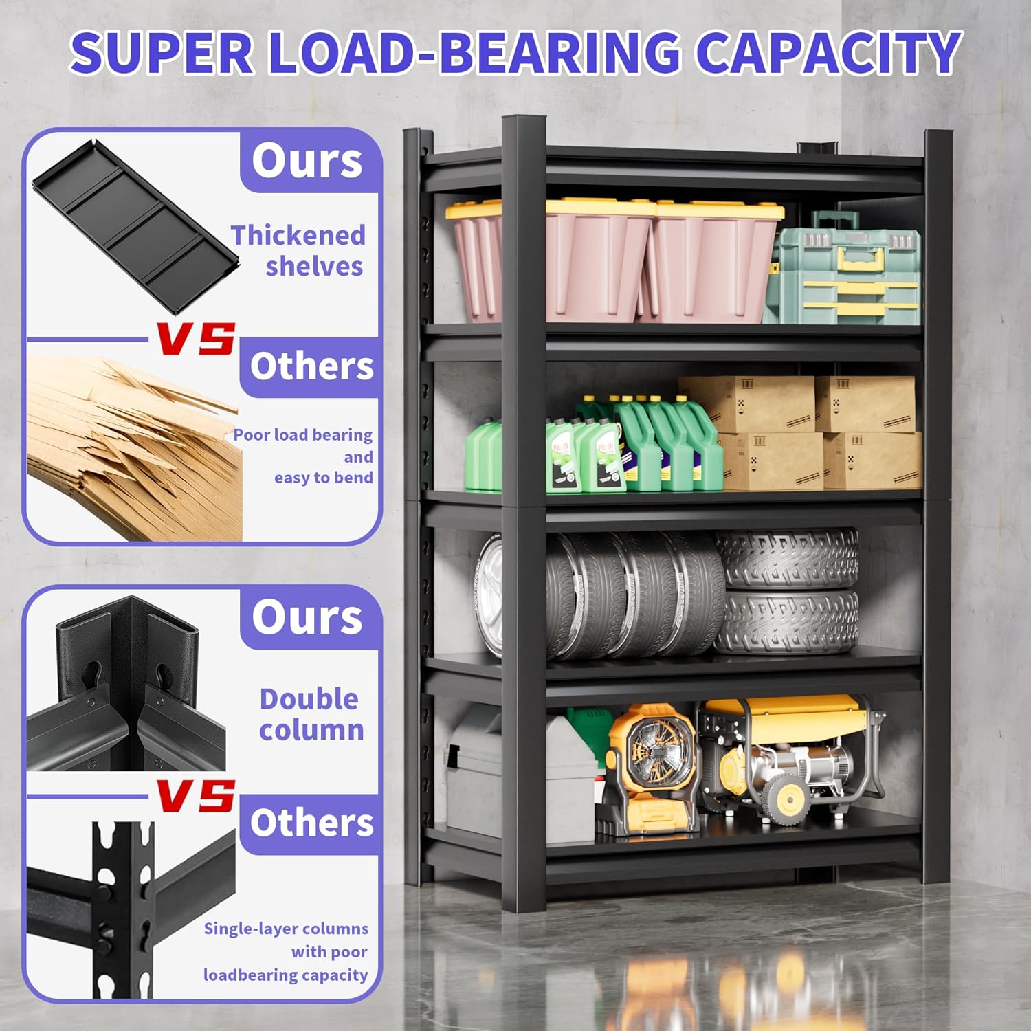 Garage Shelving Unit Rustproof 72" H3000bls Heavy Duty Storage Shelves Easy Assembly 5 Tier Adjustable Metal Steel Utility Shelf Rack Garage Storage Organize for Tools,Basement,Warehouse - Image 7