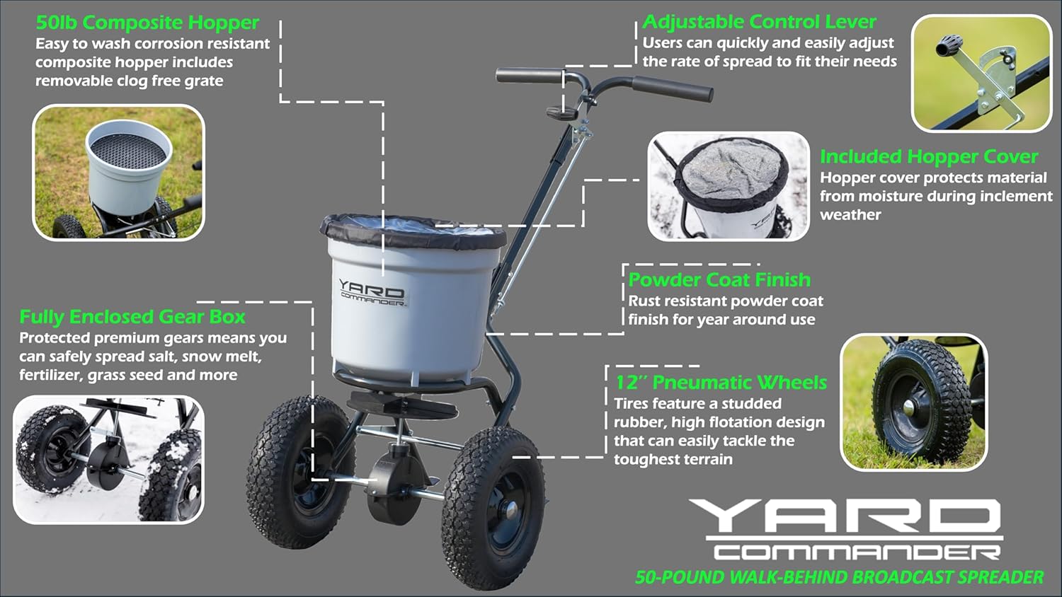 Yard Commander - Commercial 50 LB Walk-Behind Push Broadcast Spreader - 10-12 Foot Spread - Fertilizer, Ice Melt & Grass Seed - Clog Free Design - Fully Enclosed Gear Box - Adjustable Drop Rate - Image 2