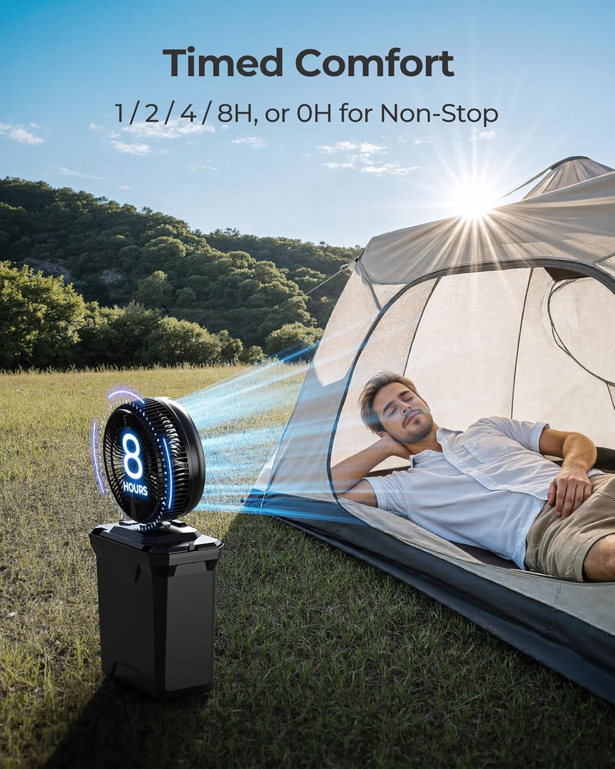 Koonie 10 Inch Camping Misting Fan 11L Tank, 20000mAh Cooling Battery Floor Fan with Remote, 4 Timers, 4 Speeds, 3 Mist Modes, 45°/90° Oscillation, 10° Tilt, Portable for Outdoors Patios, Travel - Image 7