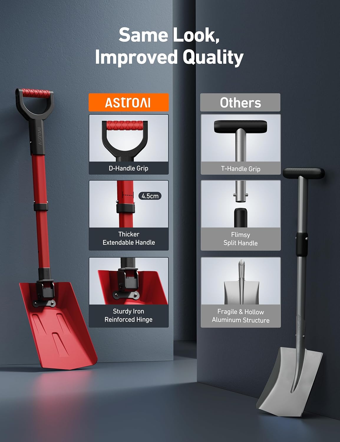 AstroAI 38.4" Foldable Snow Shovel for Car, Retractable Snow Shovel with Thickened Aluminum Handle and Reinforced Iron Hinge, Portable and Multi-Functional for Driveway, Cars, Camping and Slush,Red - Image 6