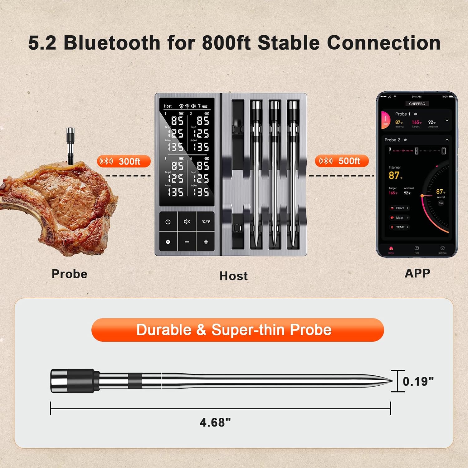 Wireless Meat Thermometer with Smart Timer & APP Alerts, 800ft Bluetooth Grill Food Thermometer, 4 X 0.19In Ultra Thin Probes, ±0.5℉ Accuracy, Big Digital Backlit Screen, for BBQ, Oven, Smoker - Image 3