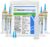 Advion Cockroach Gel Bait, 4 Tubes x 30-Grams, 1 Plunger and 2 Tips, German Roach Insect Pest Control, Indoor and Outdoor Use, Roach Killer Gel for American, German and Other Major Cockroach Species